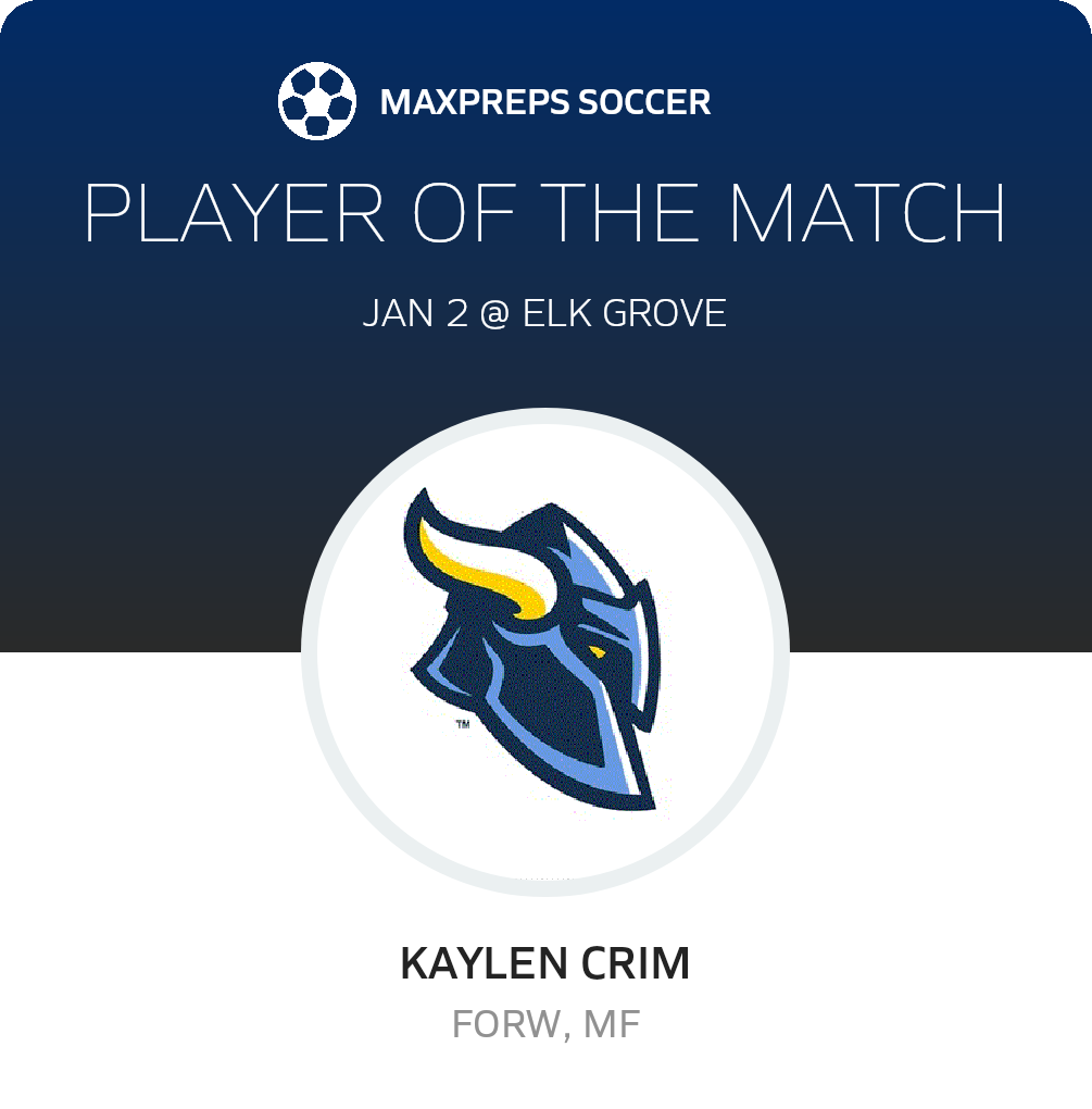 Player of the Match