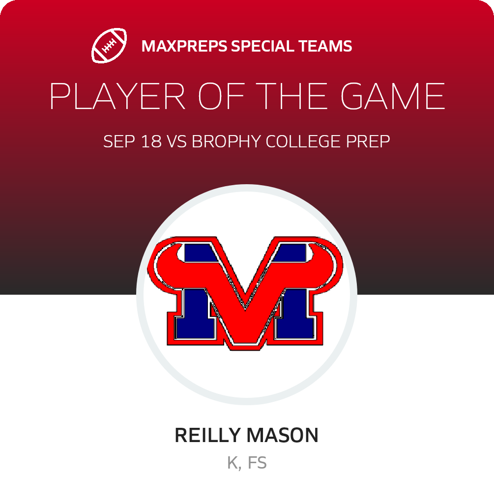 Players of the Game