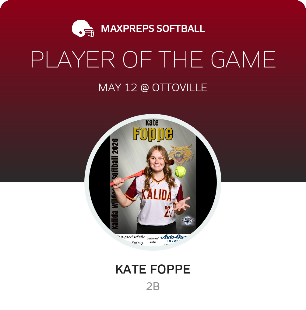 Player of the Game