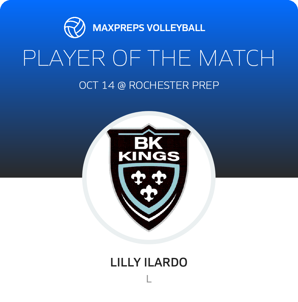 Player of the Match