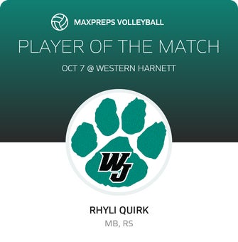 Player of the Match