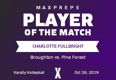 #3 C. Fullbright Player of the Game badge