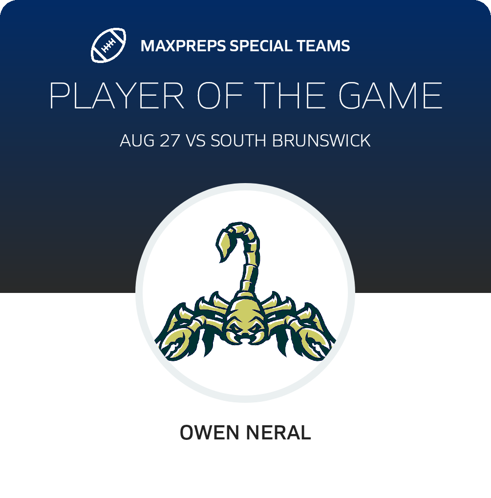 Players of the Game
