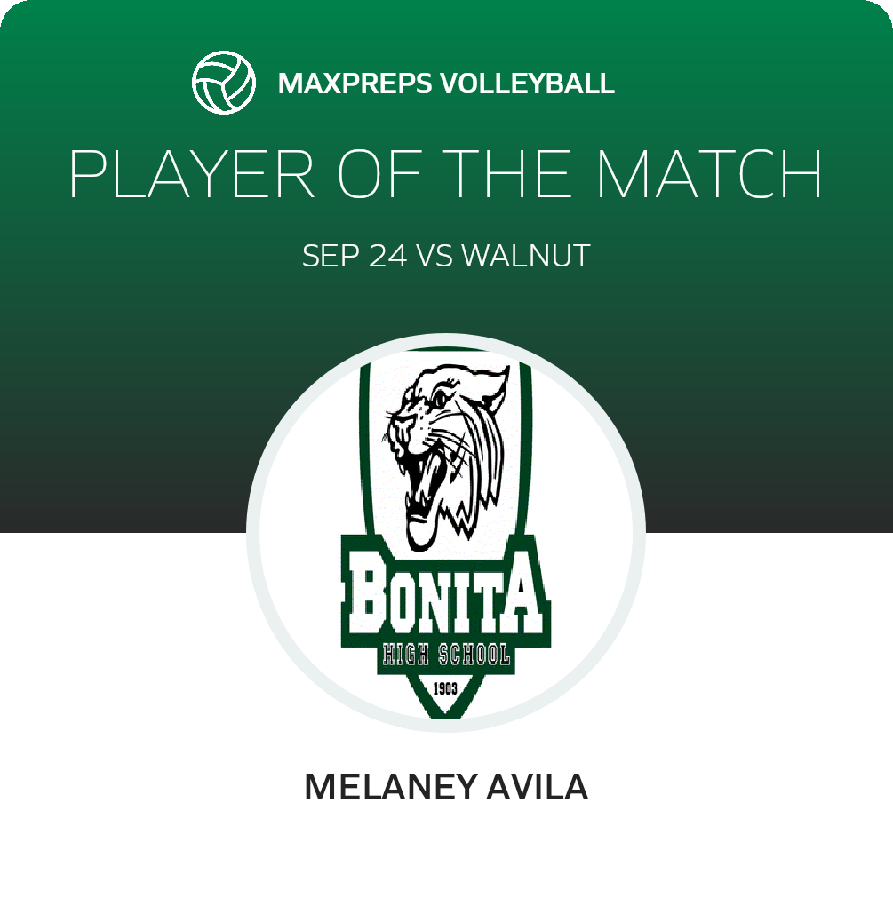 Player of the Match