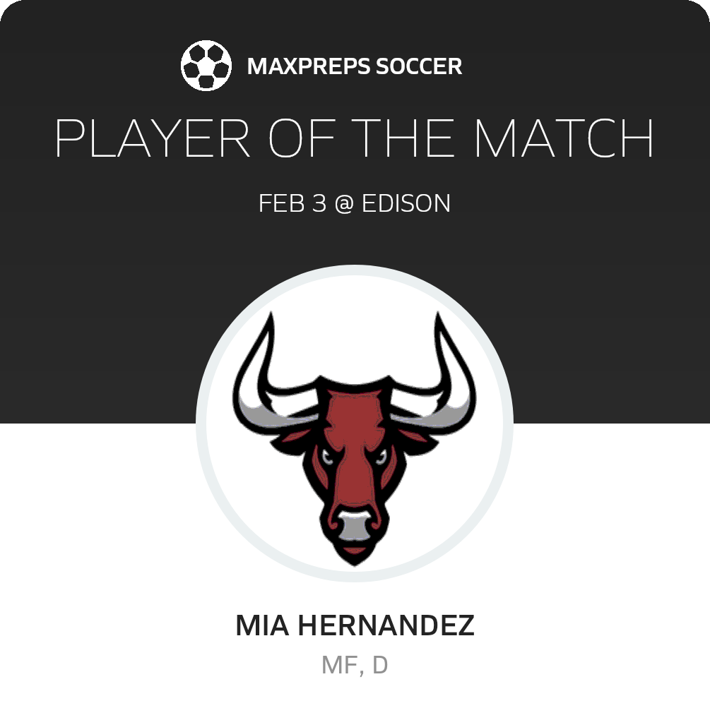 Player of the Match
