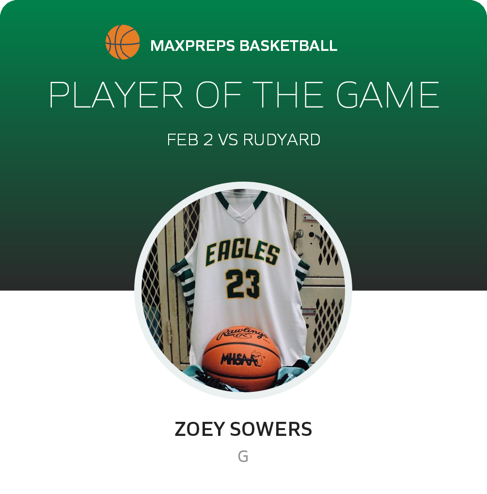 Player of the Game