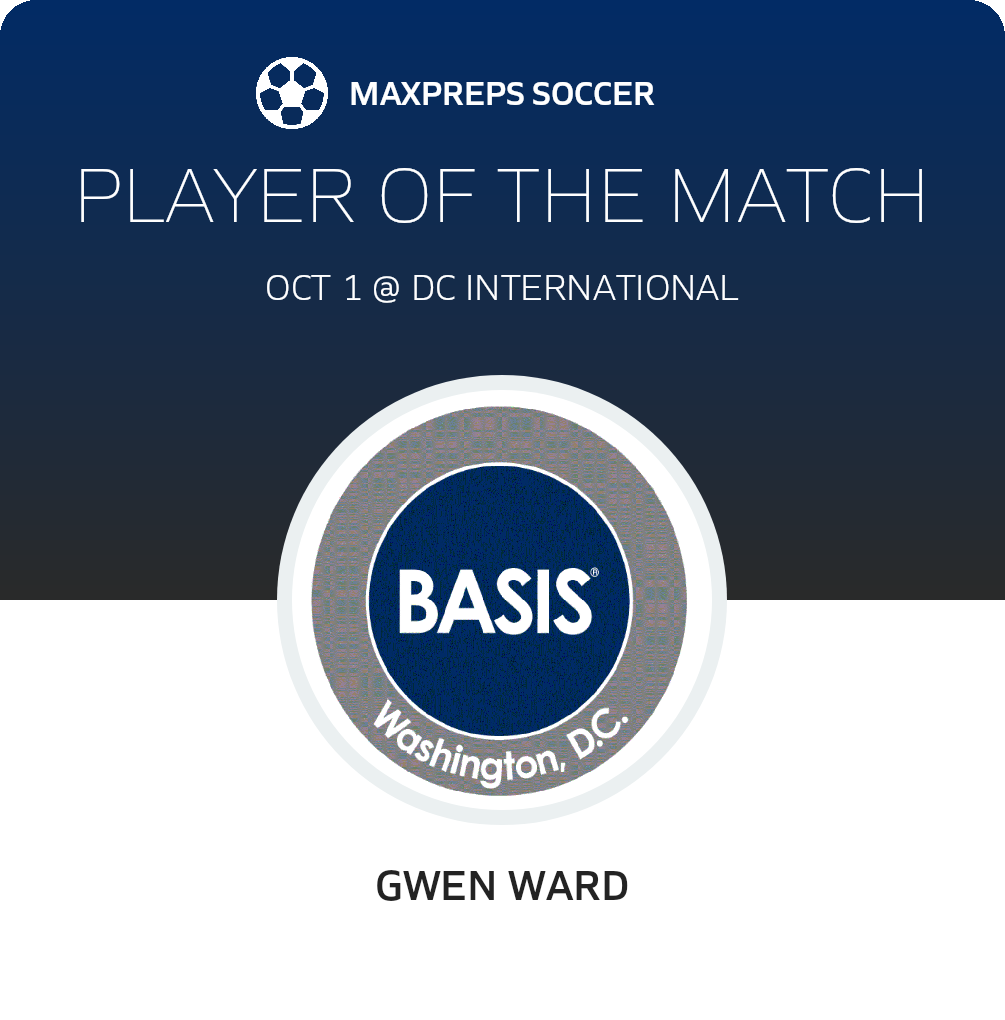 Player of the Match