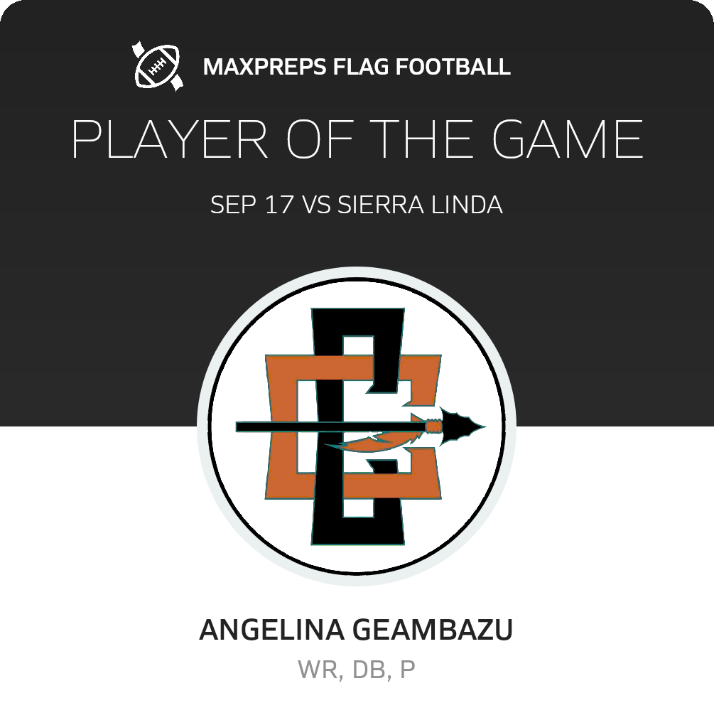 Player of the Game