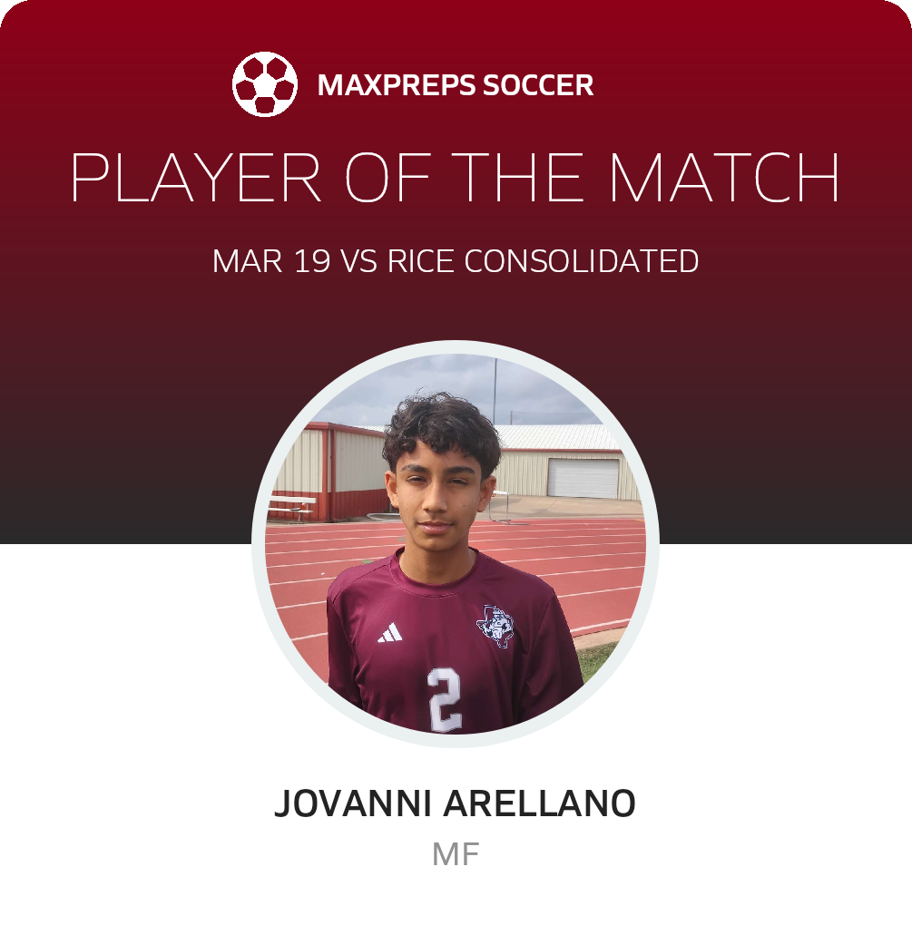 Player of the Match