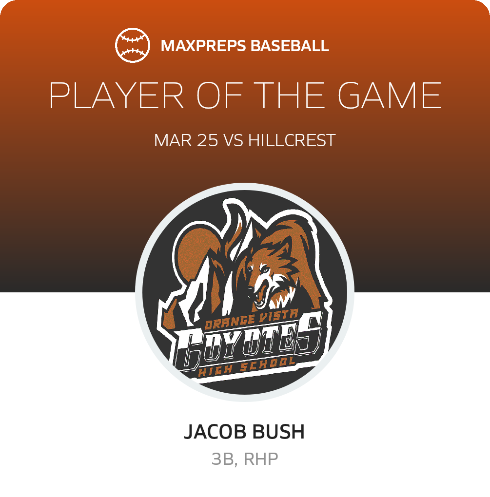 Player of the Game