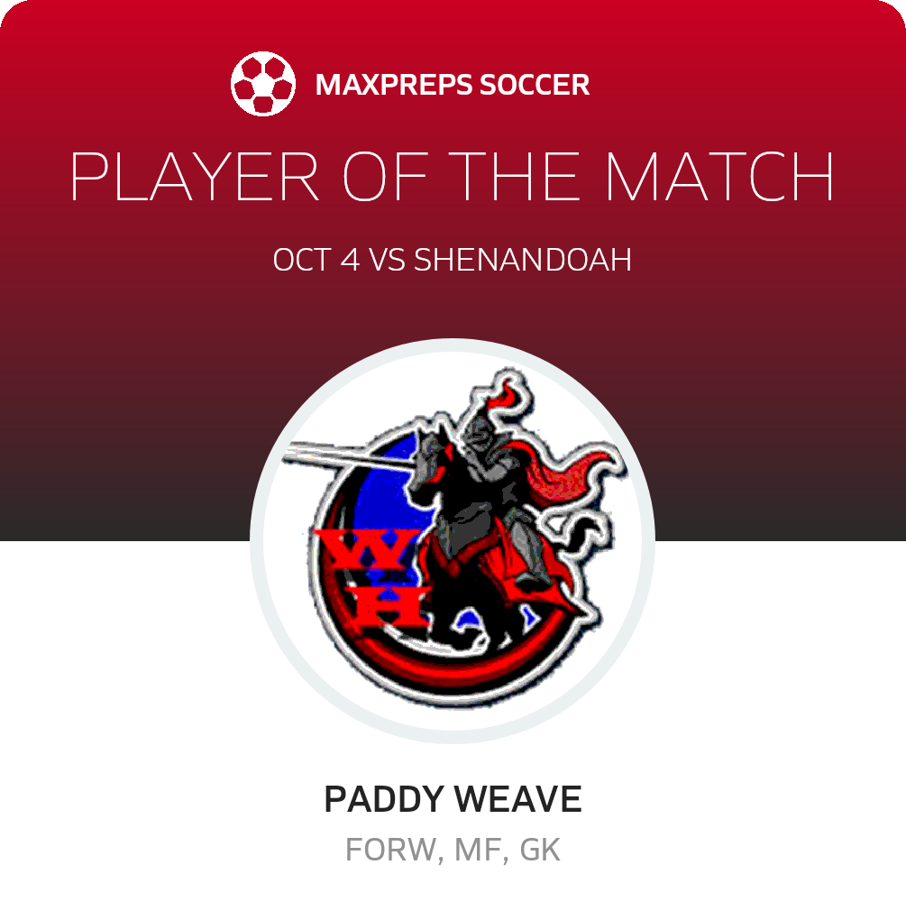 Player of the Match