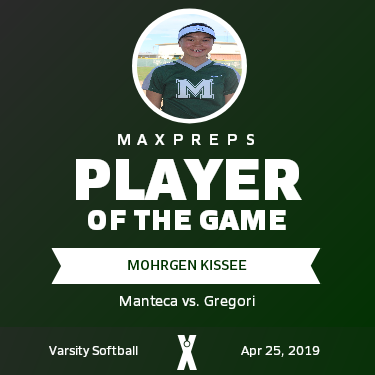#11 Mohrgen Kissee Player of the Game badge