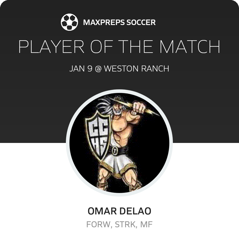 Player of the Match