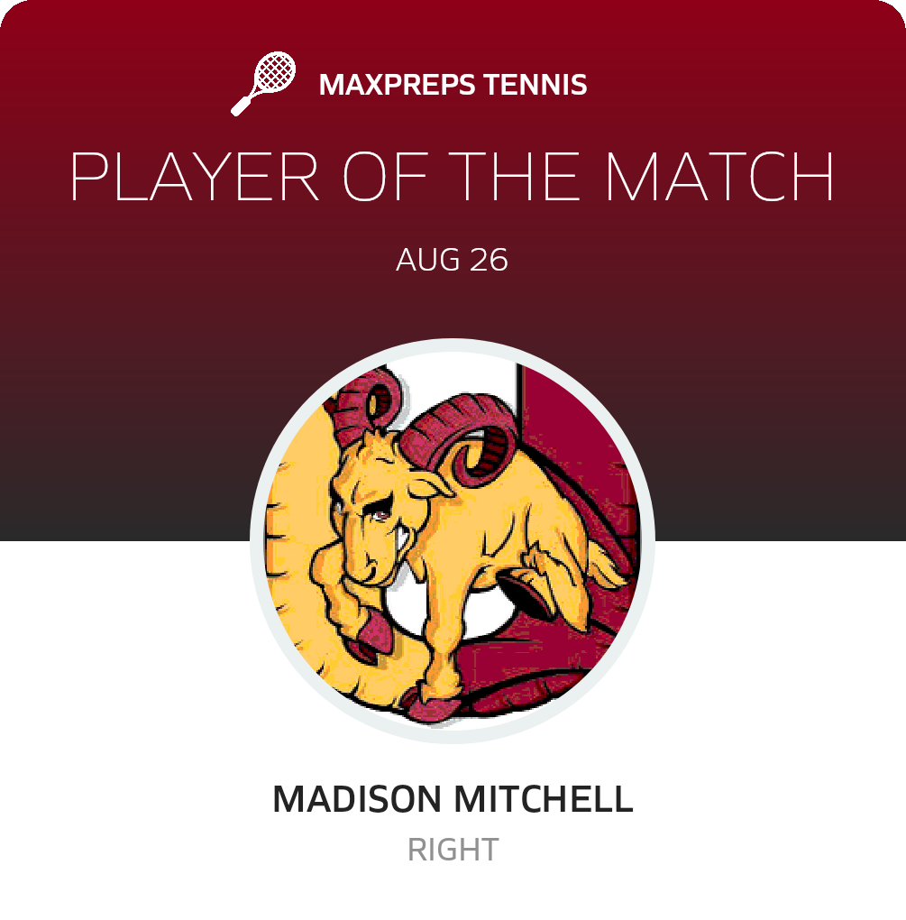 Player of the Match