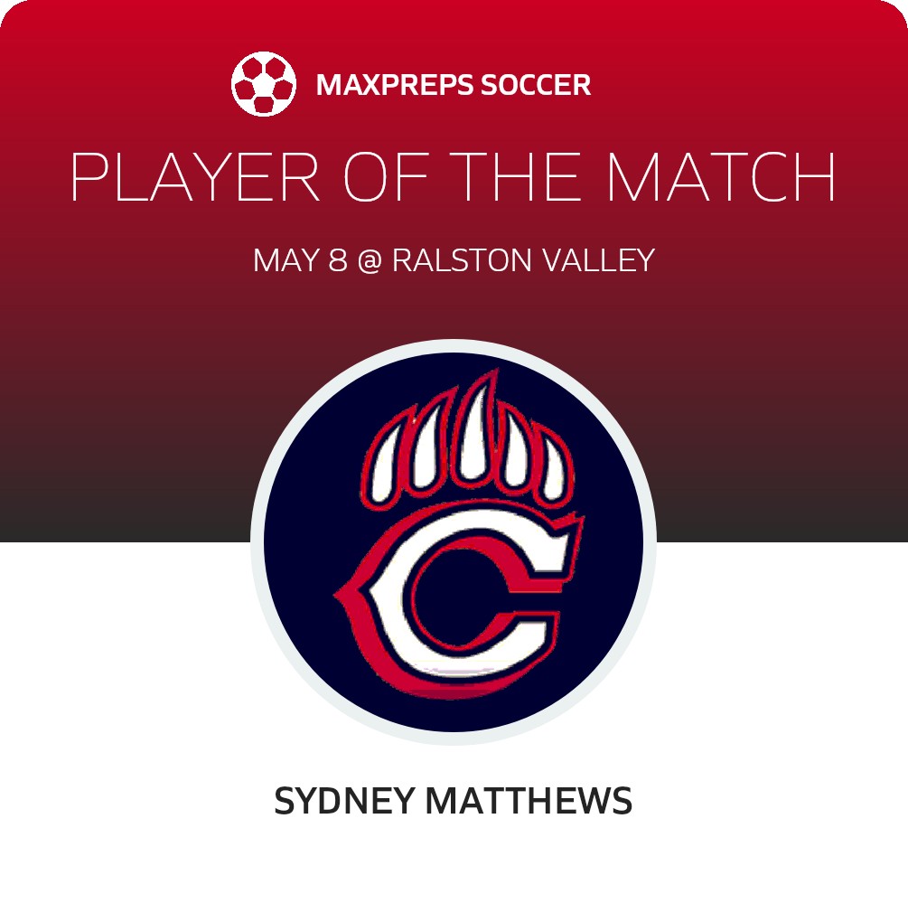 Player of the Match