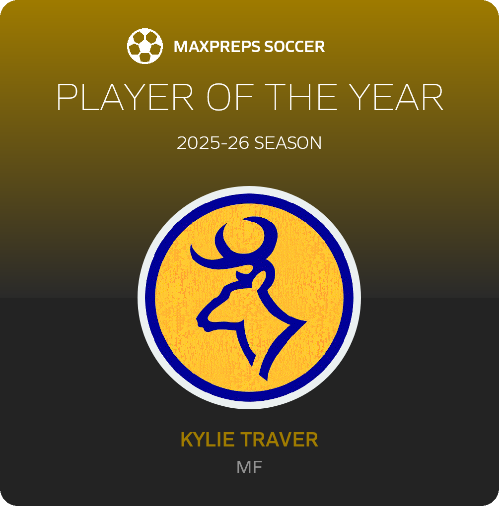 Player of the Year