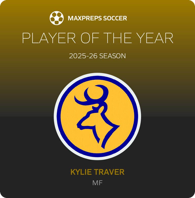 Player of the Year