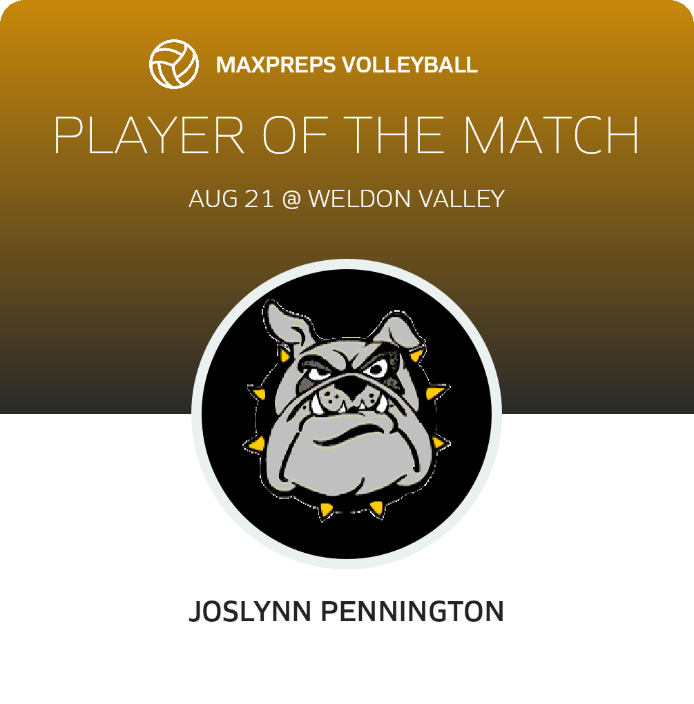 Player of the Match