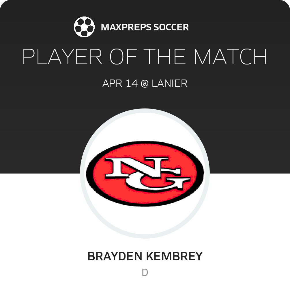 Player of the Match