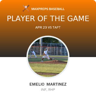 Player of the Game