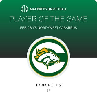 Player of the Game