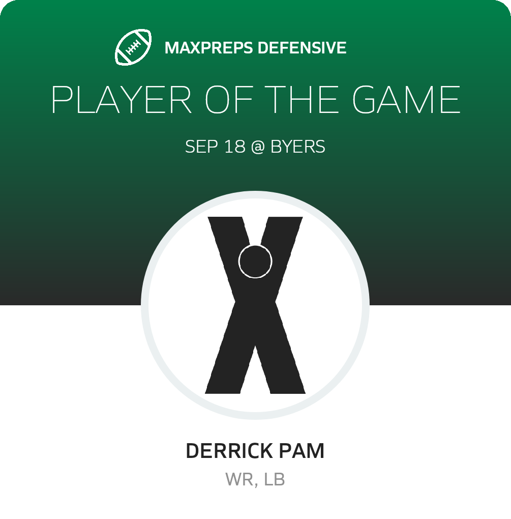 Players of the Game