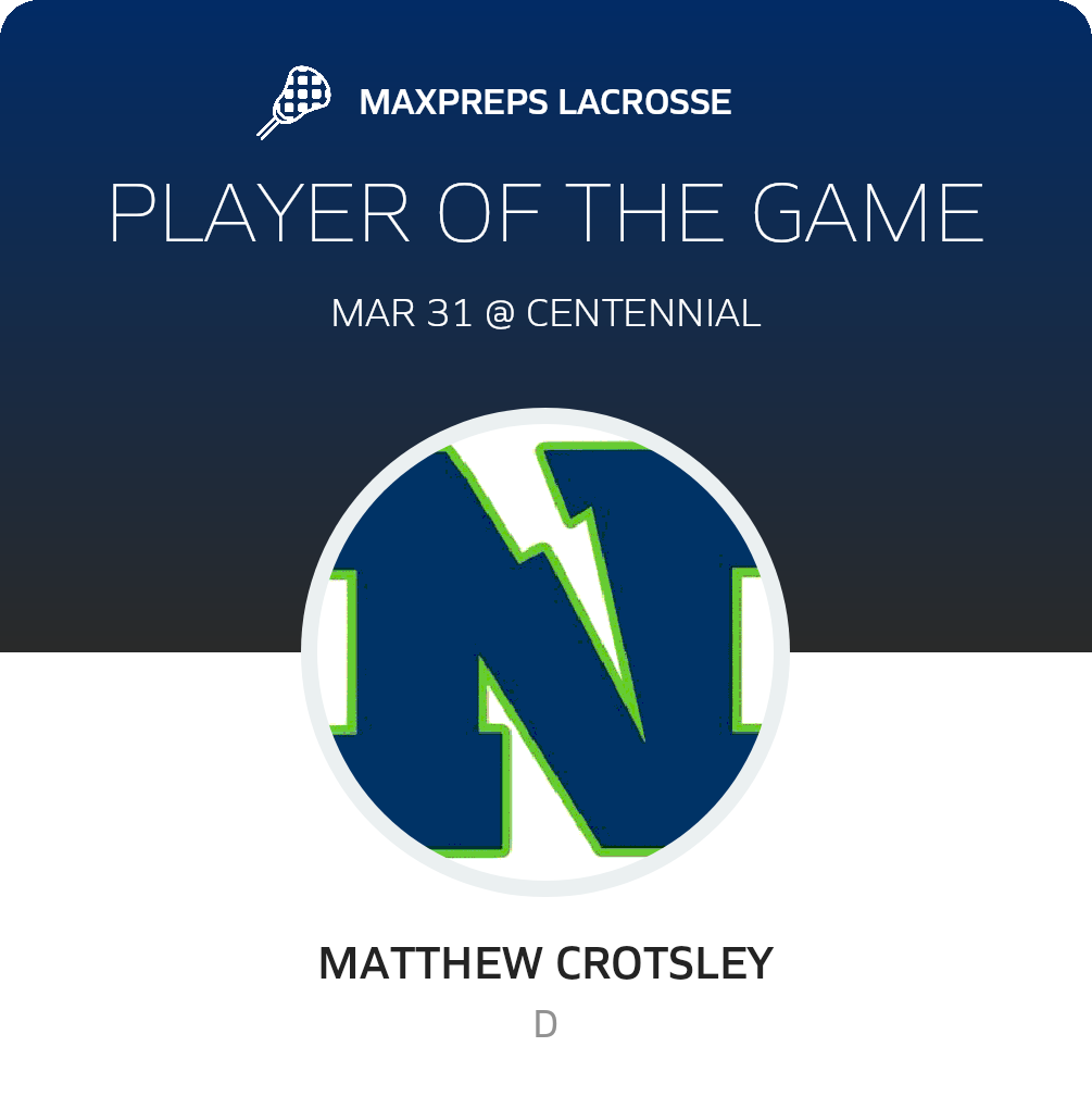 Player of the Game