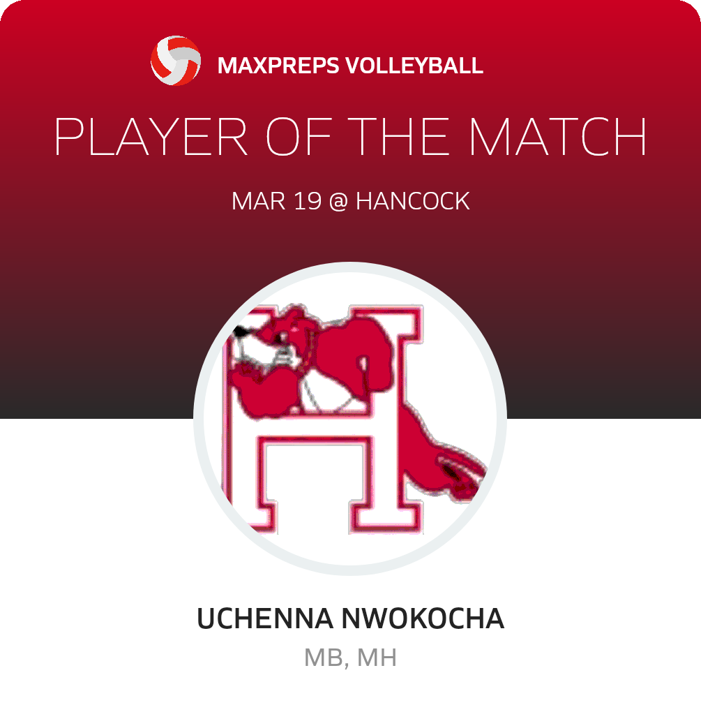 #1 Uchenna Nwokocha Player of the Game badge