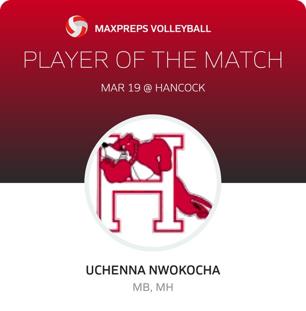 #1 Uchenna Nwokocha Player of the Game badge