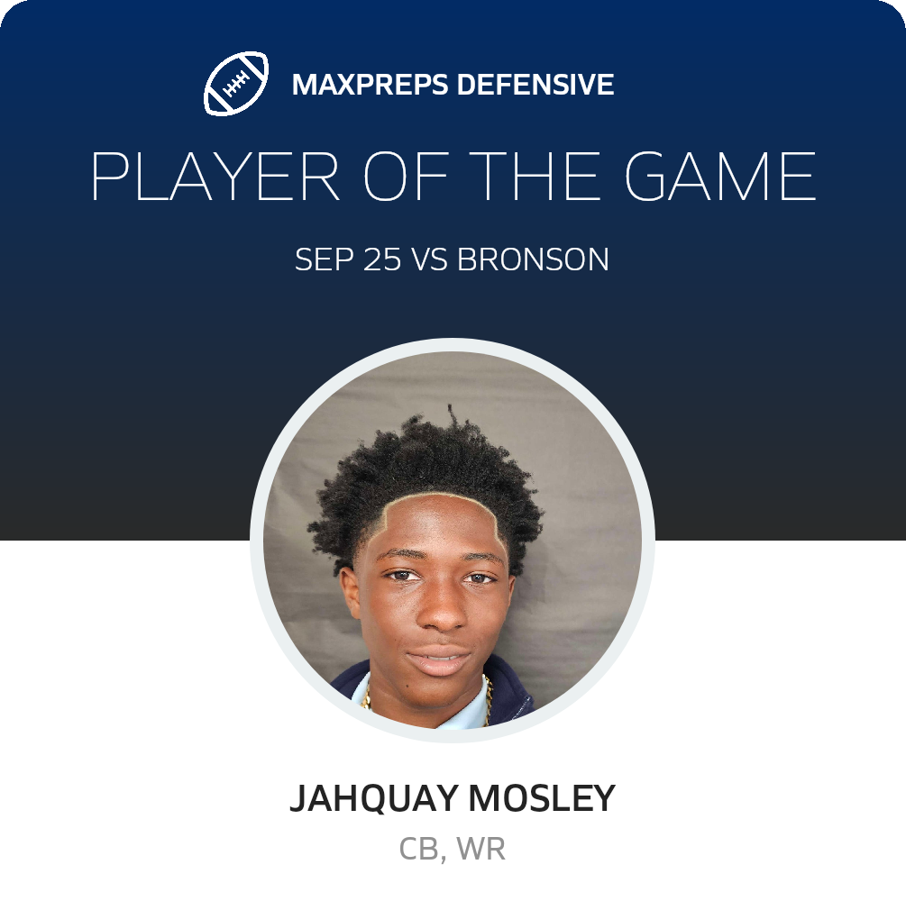 Players of the Game