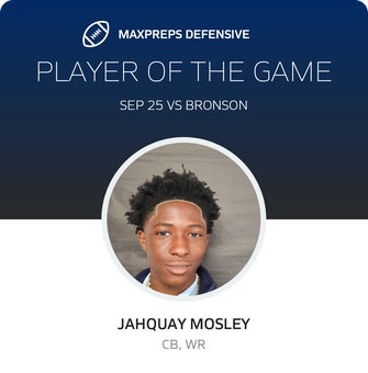 Players of the Game
