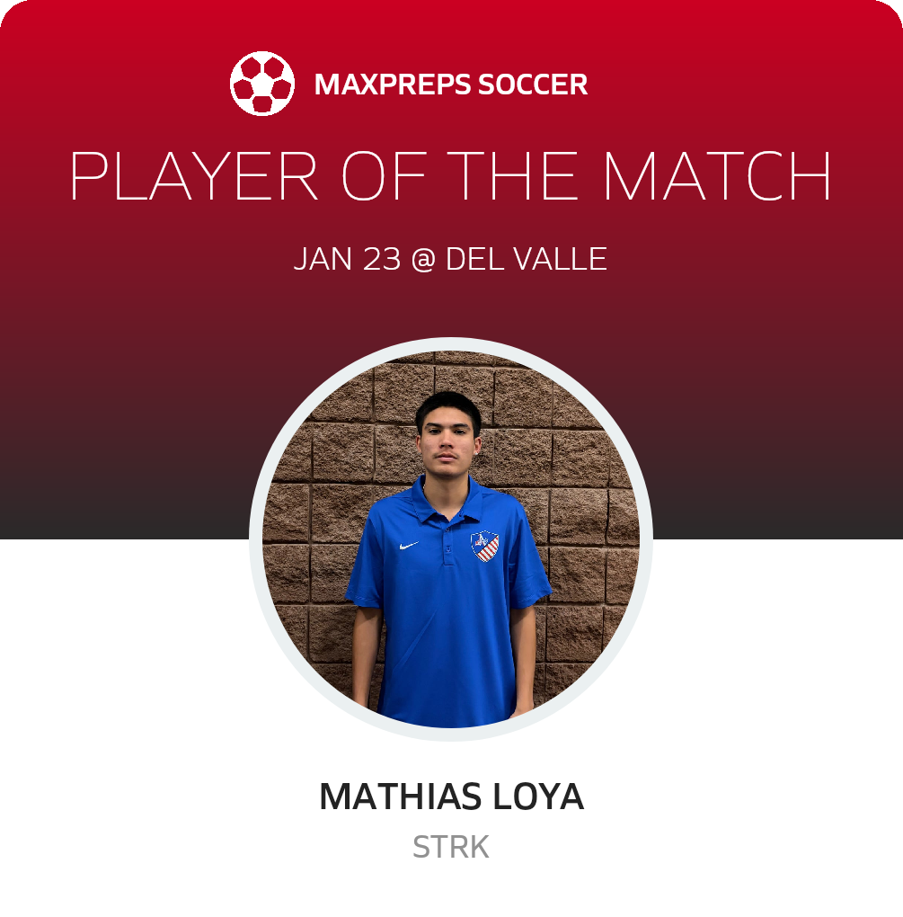 Player of the Match