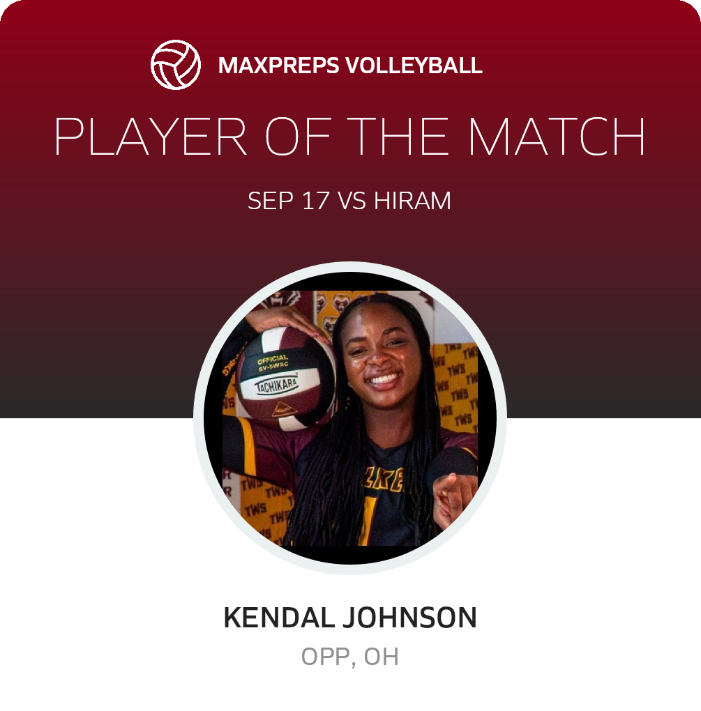Player of the Match