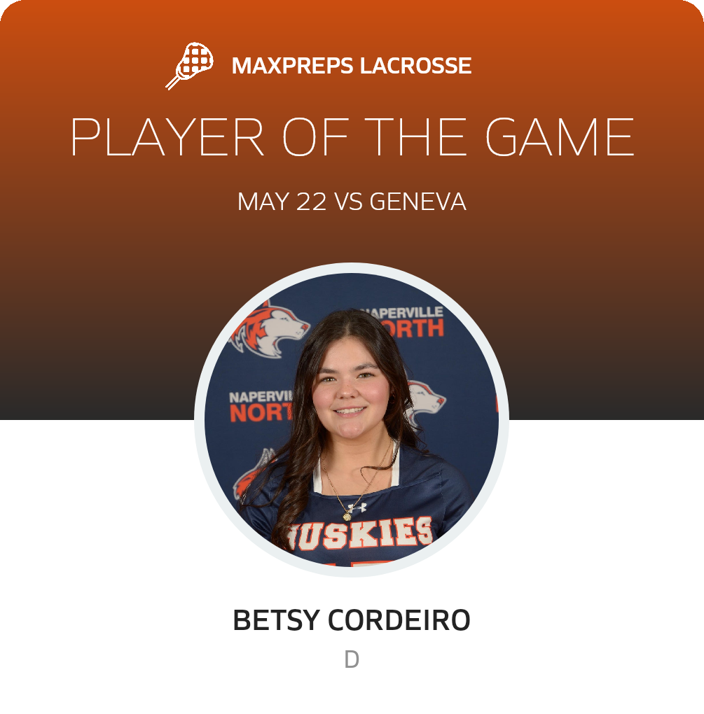 Player of the Game