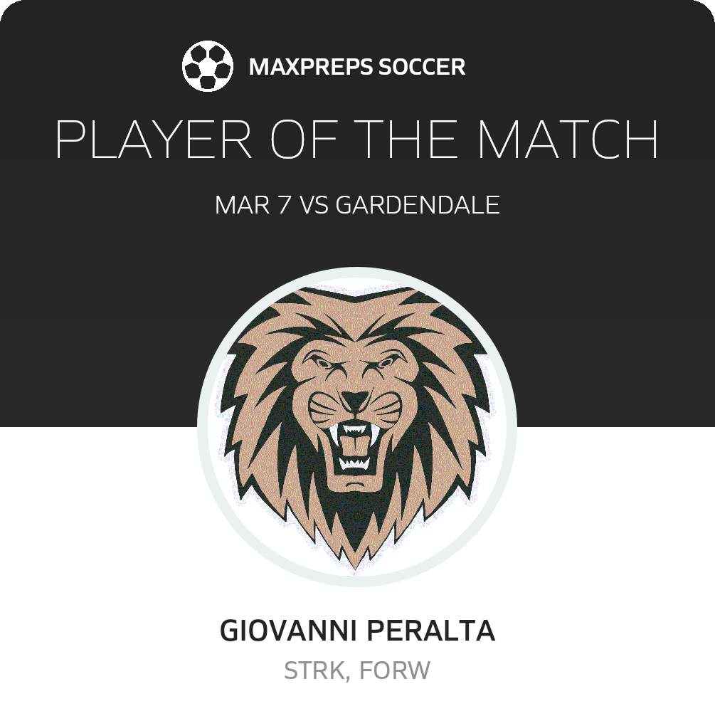 Player of the Match