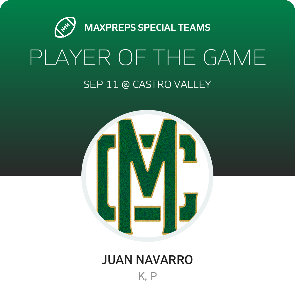 Players of the Game