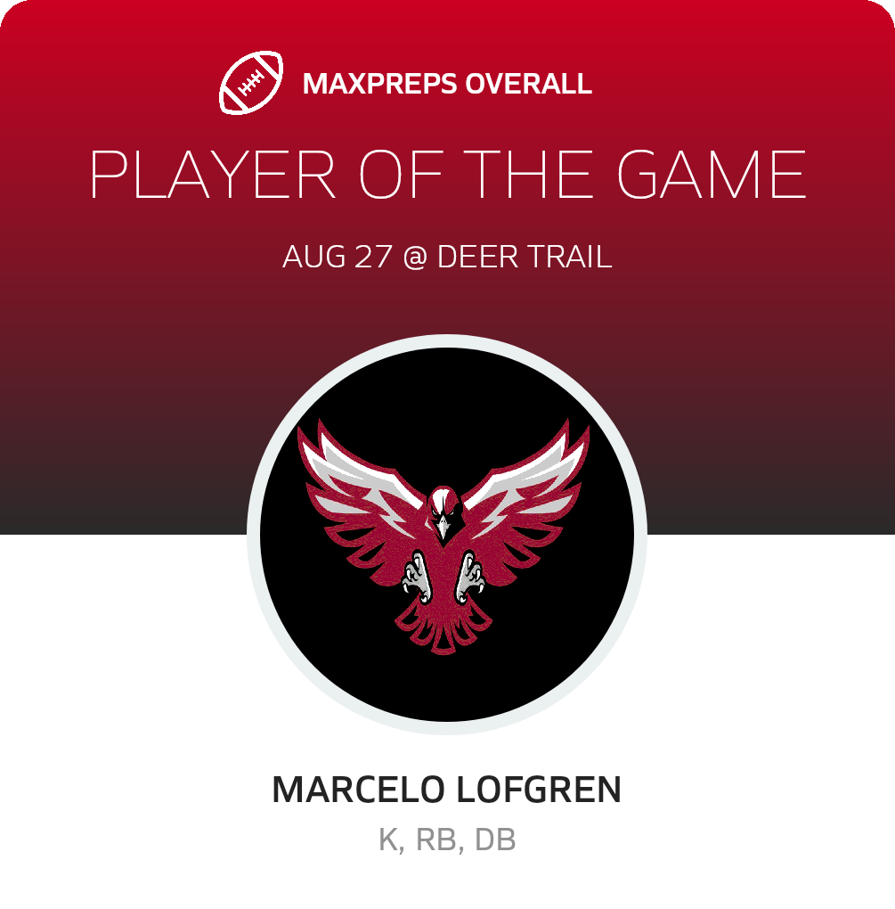 Players of the Game