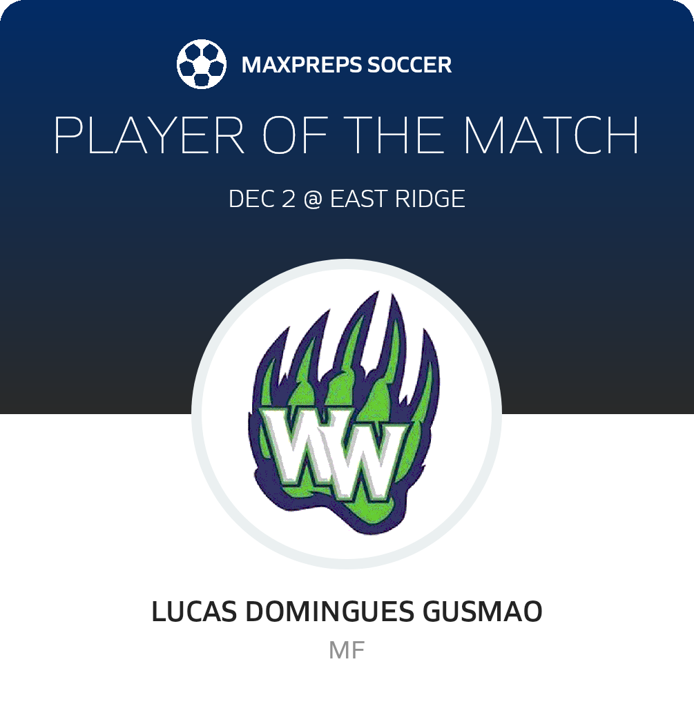 Player of the Match