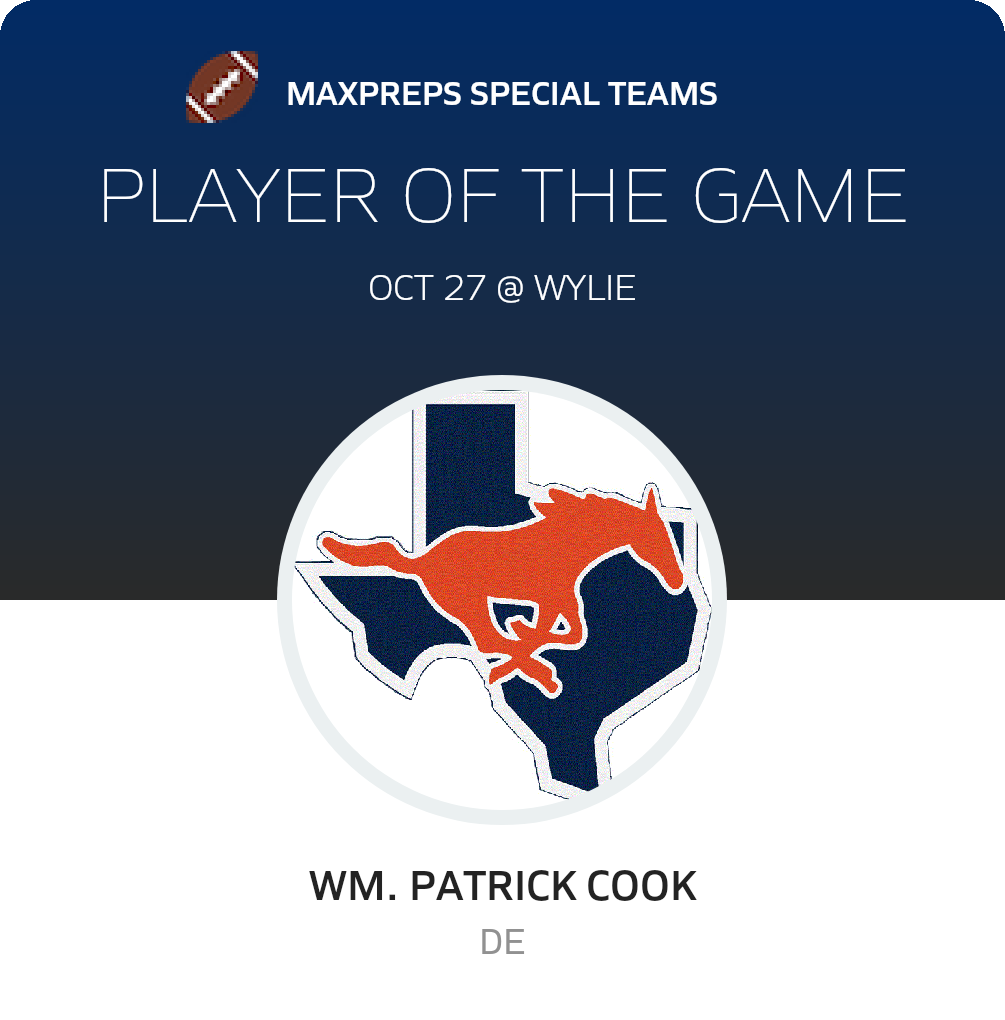 #92 Wm.patrick Cook Player of the Game badge