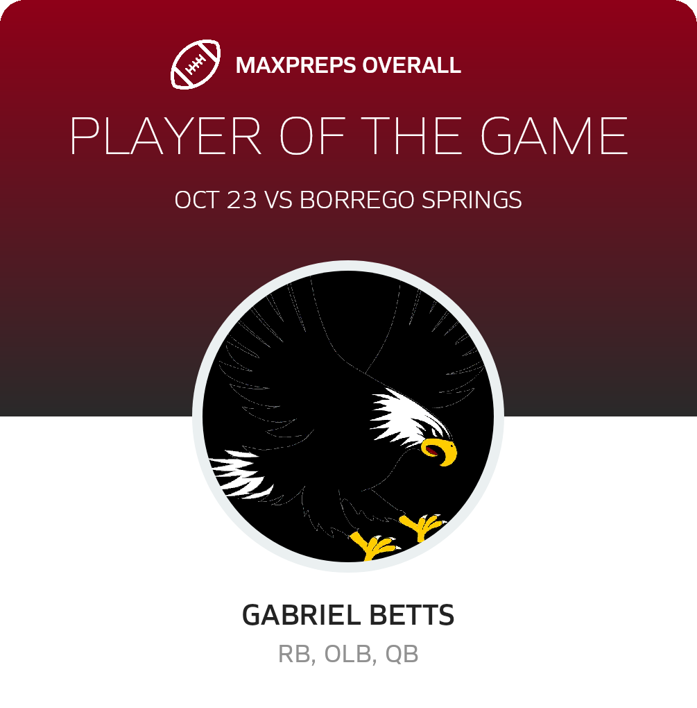 Players of the Game