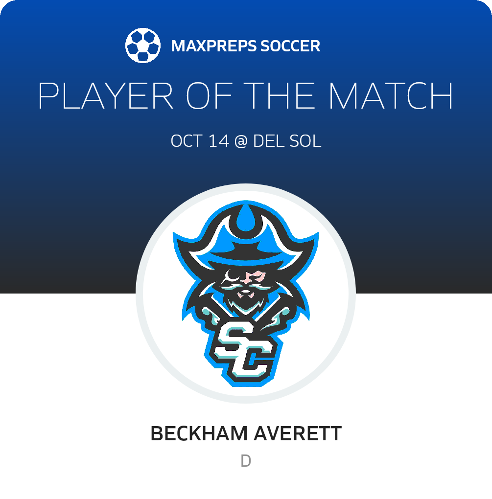 Player of the Match