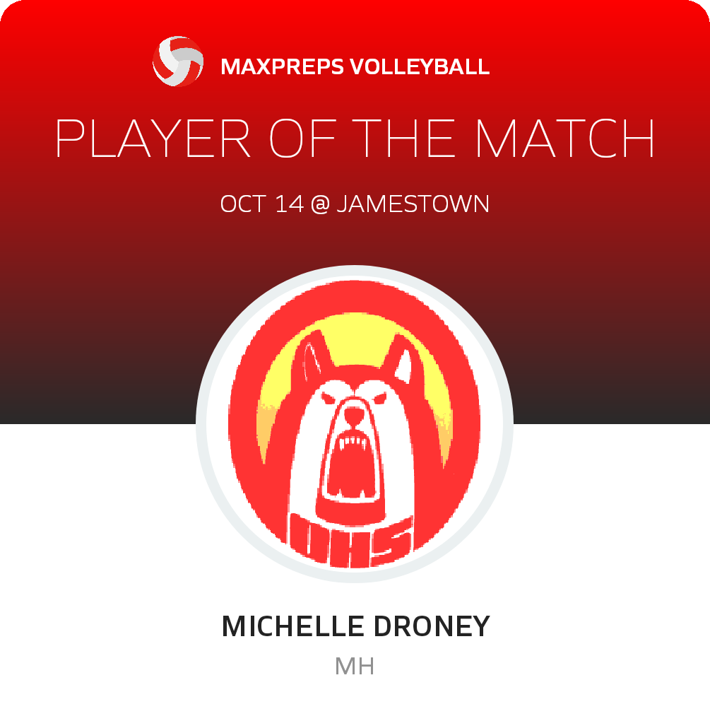 #6 Michelle Droney Player of the Game badge