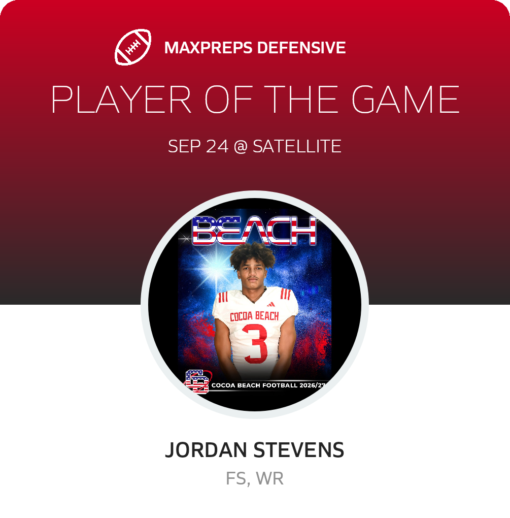 Players of the Game