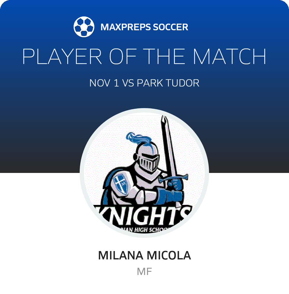 Player of the Match