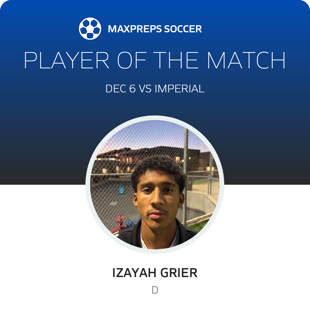 Player of the Match