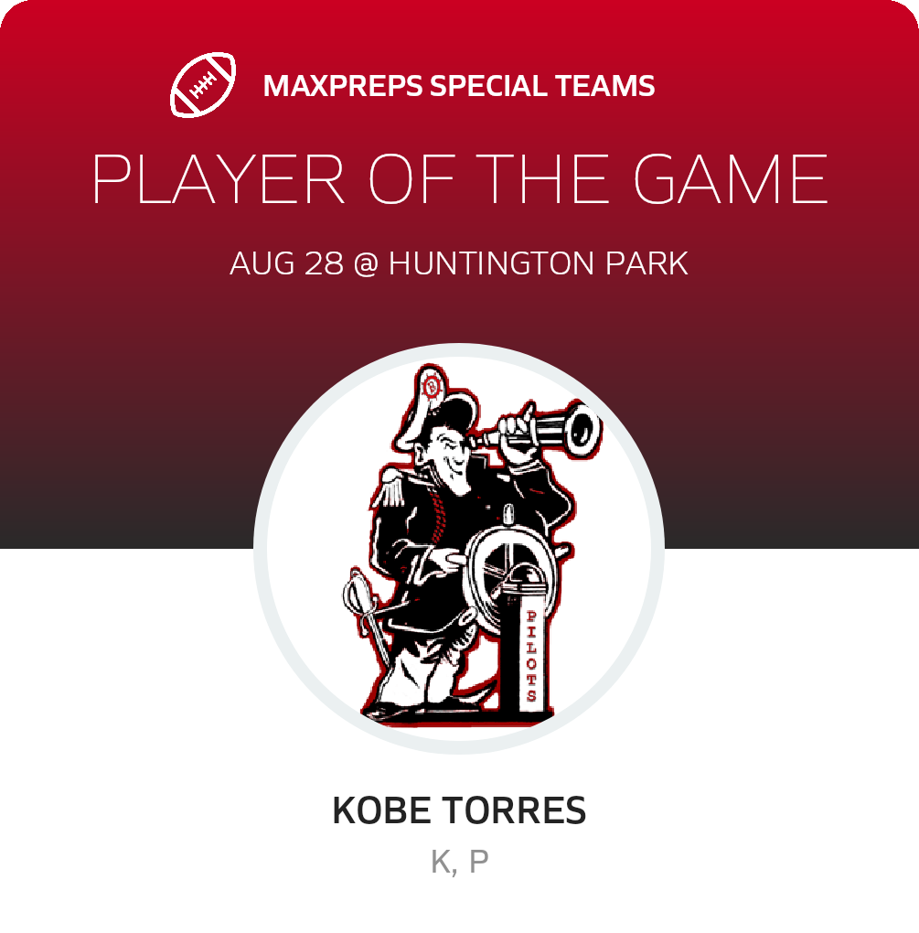Players of the Game