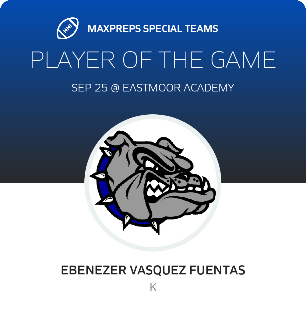 Players of the Game