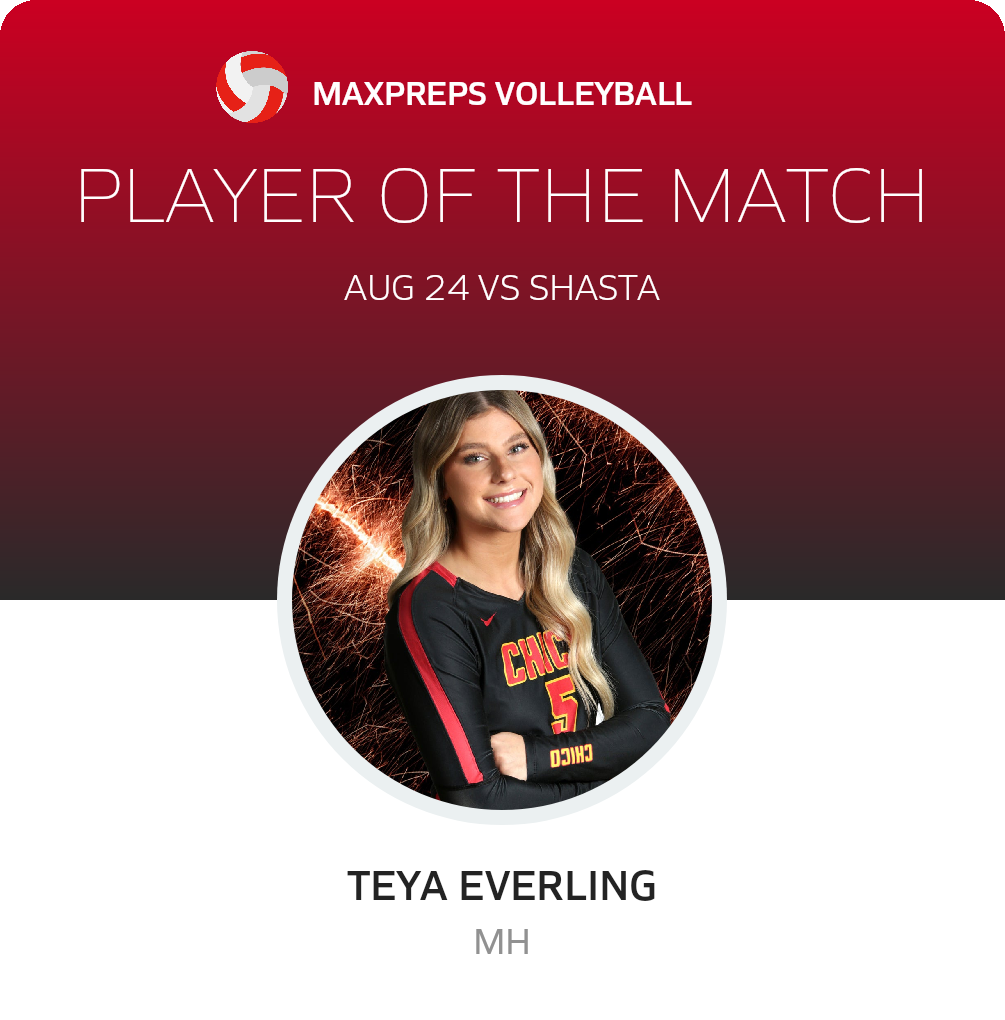 #5 Teya Everling Player of the Game badge