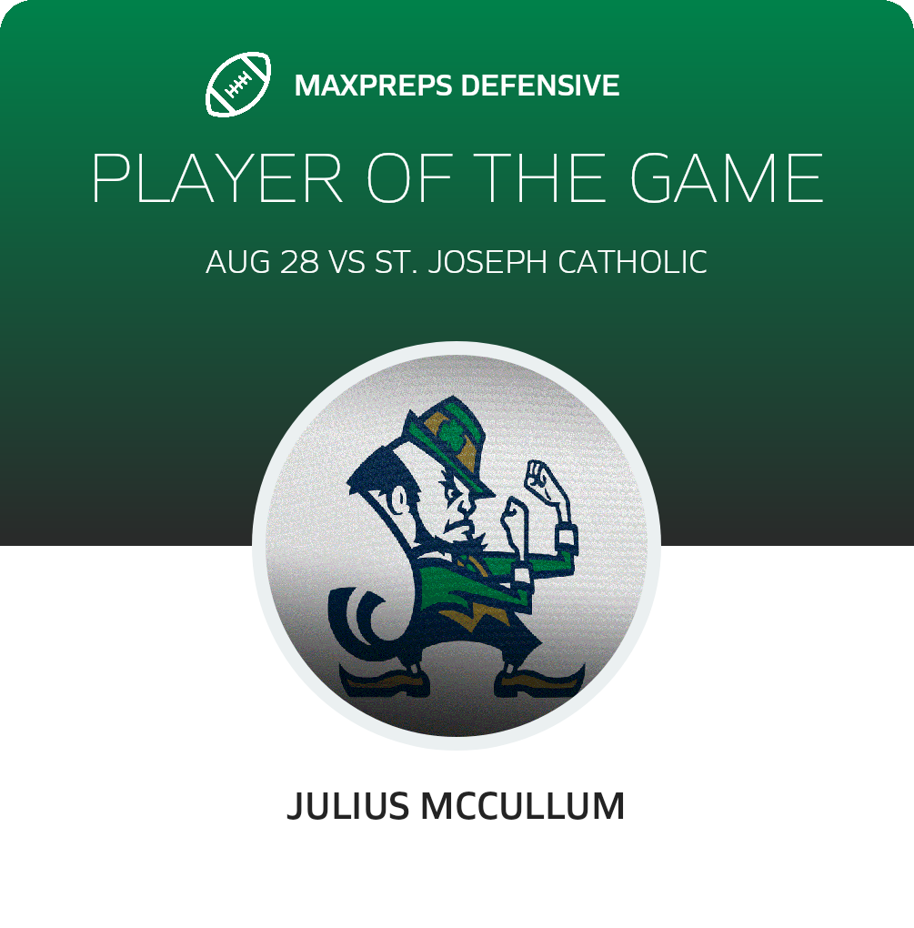 Players of the Game