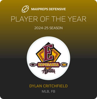 Players of the Year